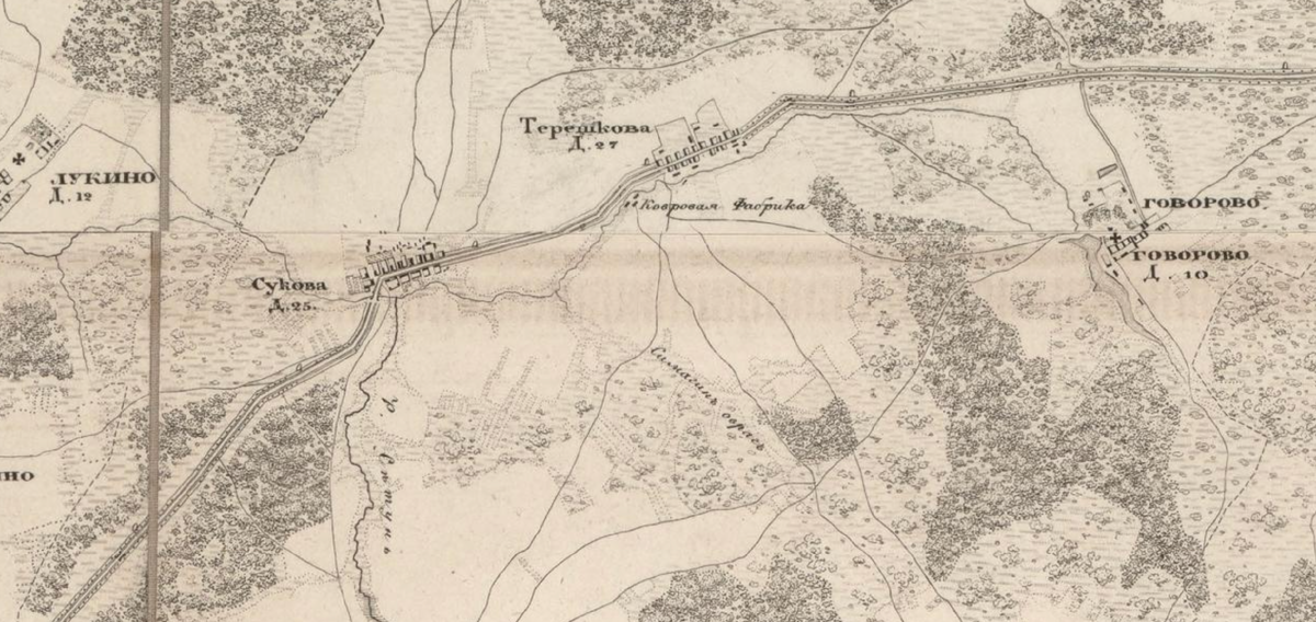 Деревня Суково на карте окрестностей Москвы 1848 года. С сайта www.retromap.ru