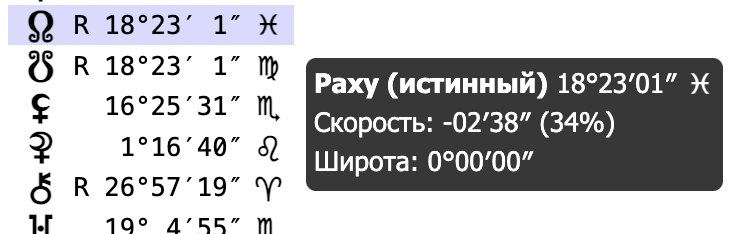 Вот он, первый выделен цветом, сейчас находится в 18 градусе.