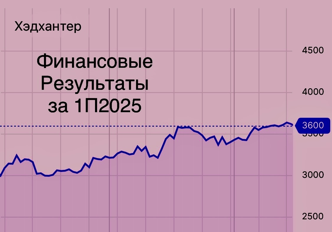 Акции HeadHunter (HHRU): Обзор дивидендов и финансовых результатов за 1П 2025