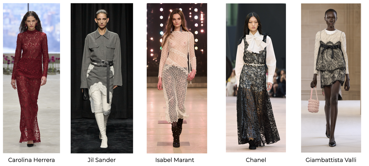 Источник: Vogue Runway