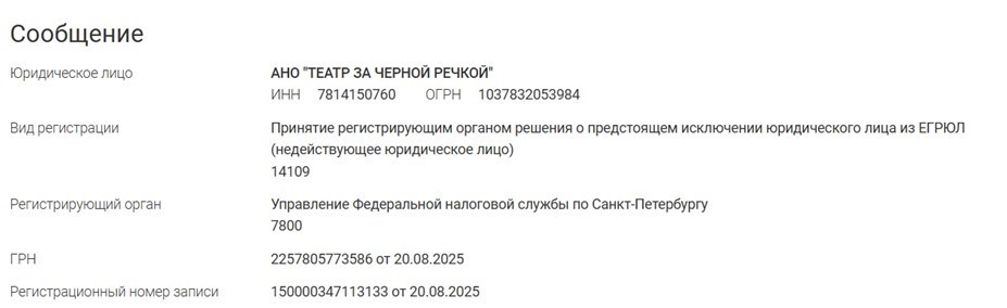    Автор фото: fedresurs.ru