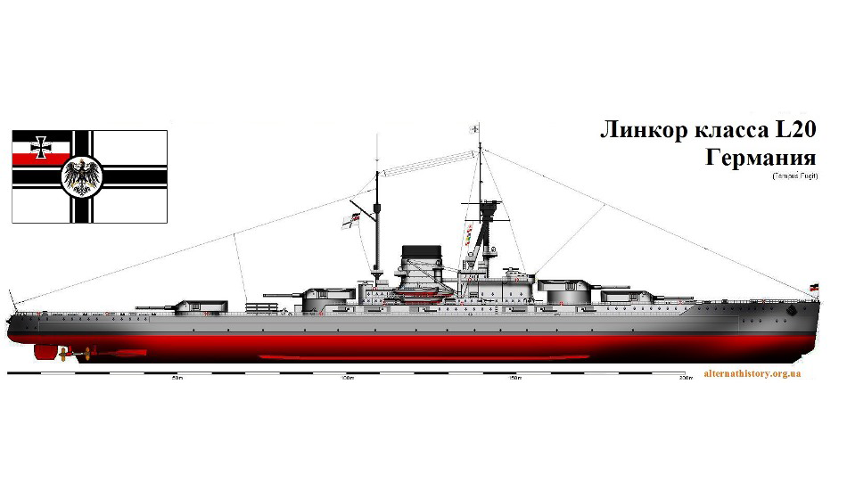 Примерный облик кораблей класса L20