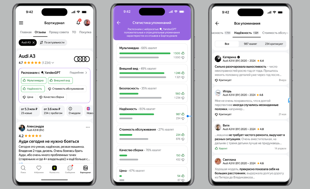 Иллюстрация: «Авто.ру»  📷

