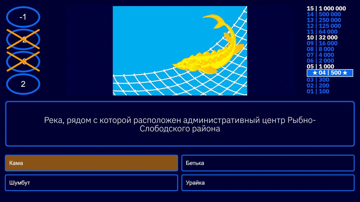 Викторина "Рыбно-Слободский район" (тест, квиз) Рыбная Слобода: использование цифровых технологий на уроках и разработка игр для портфолио школьника и педагога с помощью конструктора викторин "Кто хочет стать миллионером" от Внеурока.ру (Vneuroka.ru). Рыбно-Слободский район: интерактивная викторина о посёлке Рыбная Слобода и его историко-культурном наследии.