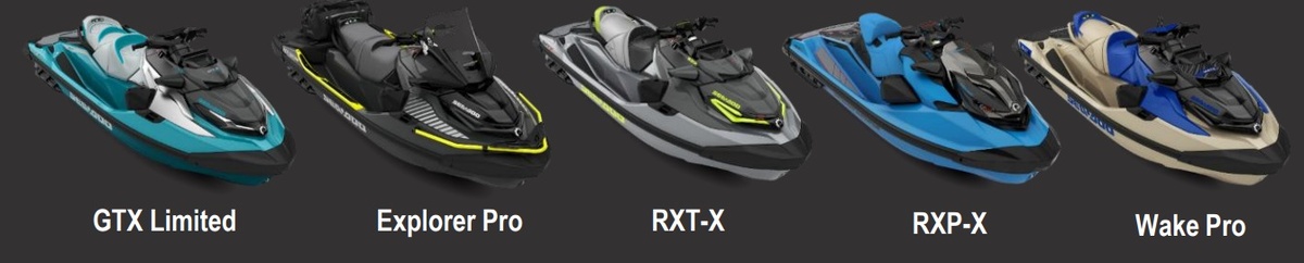  В 2026 году 5 моделей гидроциклов получат новый многофункциональный ЖК дисплей 10.25".