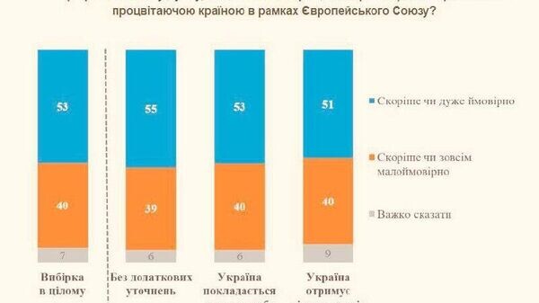    © telegram ukr_2025_ru телеграм-канал Украина.ру