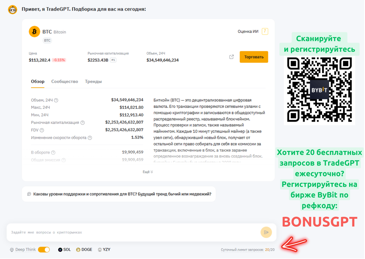 Окно взаимодействия с ИИ от TradeGPT и криптобиржи ByBit. Регистрируйтесь с промокодом BONUSGPT для получения 20 запросов + возможности участвовать в розыгрыше 100 000 USDT.