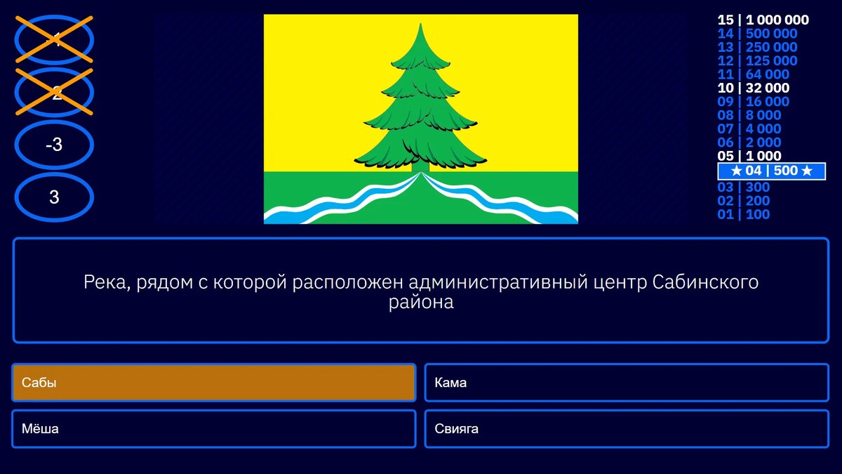 Викторина "Сабинский район" (тест, квиз) Богатые Сабы: современное интерактивное решение для создания игр в портфолио педагога и школьника с помощью конструктора интеллектуальных игр "Кто хочет стать миллионером" от Внеурока.ру (Vneuroka.ru). Этот способ однозначно приобщит детей и учителей к разработке авторских образовательных игр для уроков, открытых занятий, подготовки к олимпиадам и проектной деятельности.