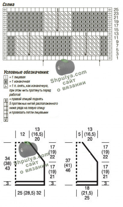 Схема вязания ажурного пуловера спицами и выкройка
