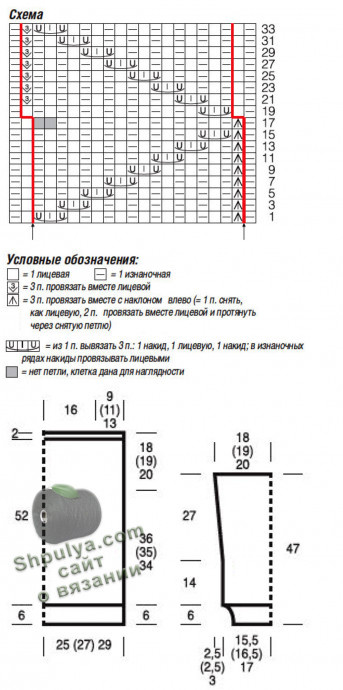 Схема вязания ажурного пуловераспицами и выкройка