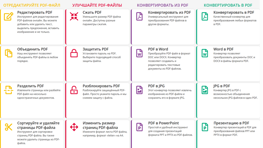 Бесплатный PDF-конвертер: PDF, Word, Excel, JPG, DJVU и другие