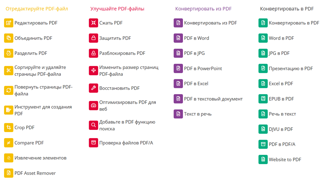 Бесплатный PDF-конвертер: PDF, Word, Excel, JPG, DJVU и другие
