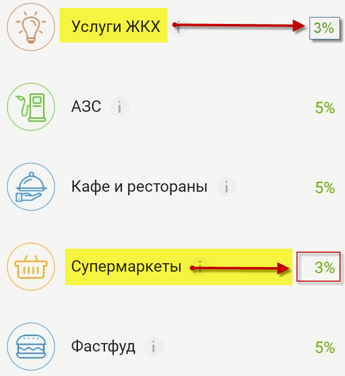 Скриншот автора канала. Кэшбэк за ЖКХ и супкермаркеты 3%. 