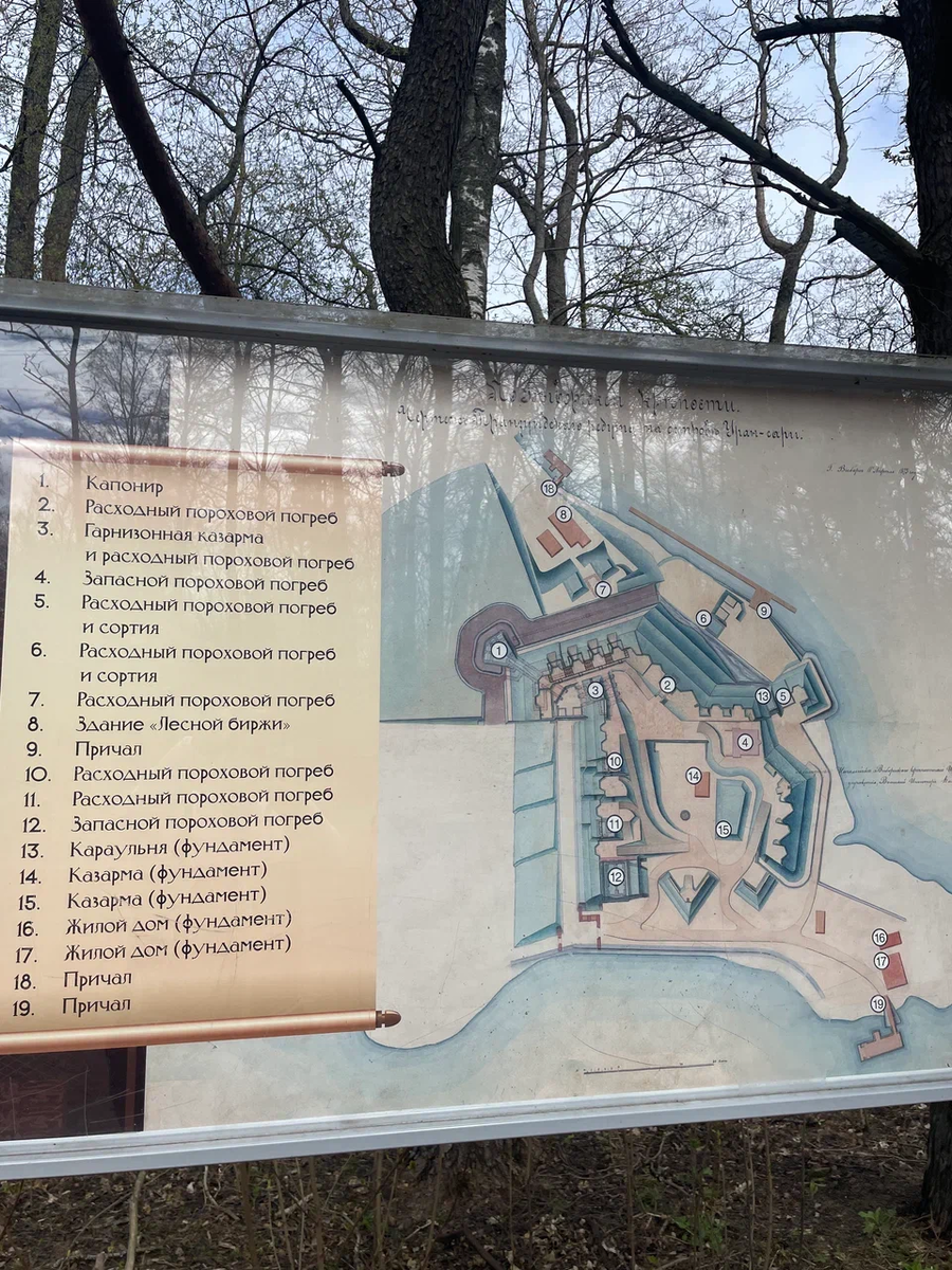 План-схема крепости "Тронгзунд"