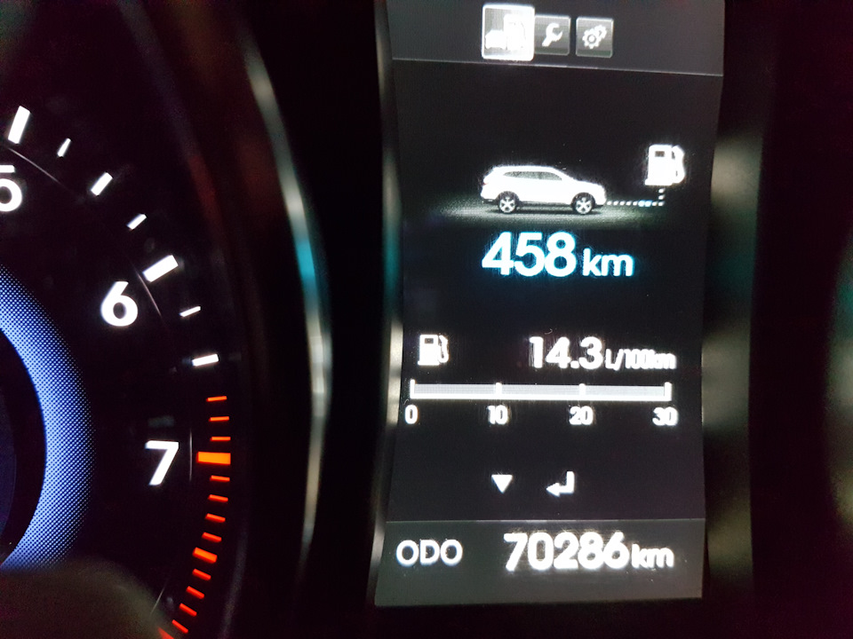 Источник: Яндекс - Картинки.