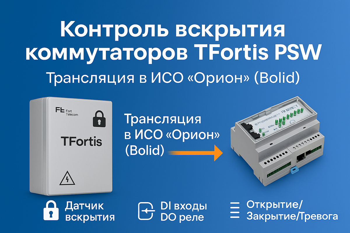 TELEPORT-1: модуль интеграции событий узла TFortis с ОПС и СКУД