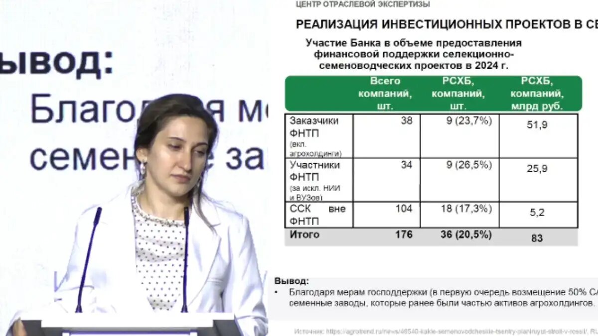 Фото:скриншот прямой трансляции подведения итогов II Всероссийского форума селекционеров и семеноводов
Софья Ромащенко, управляющий директор Центра отраслевой экспертизы РСХБ