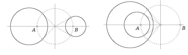 Примеры радикальных осей для двух окружностей. 