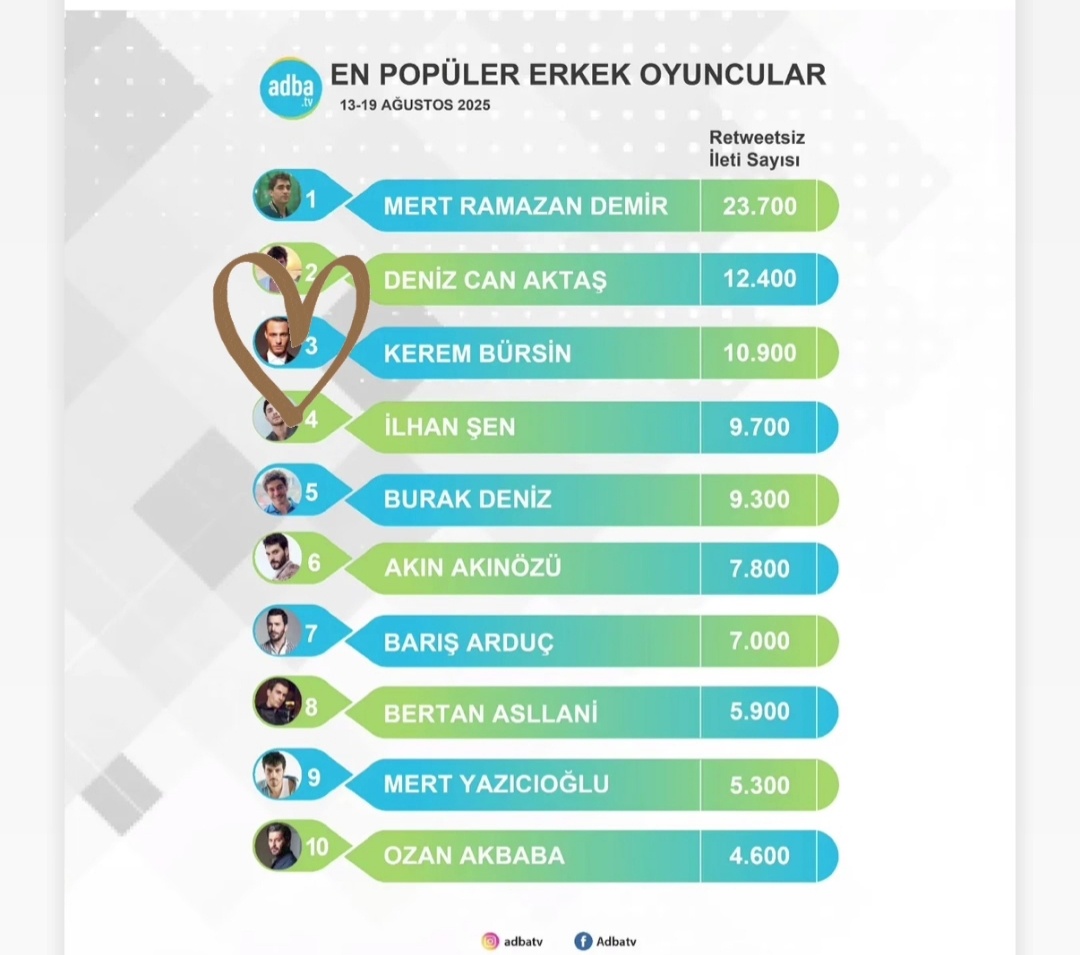 Открытые источники 