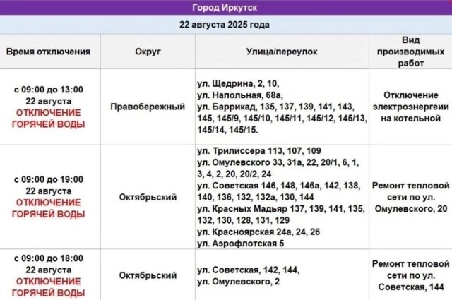    График отключения воды Фото: Оператор тепловых сетей Иркутска