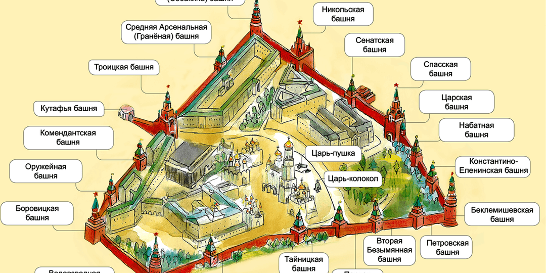 Сколько башен у Московского Кремля?