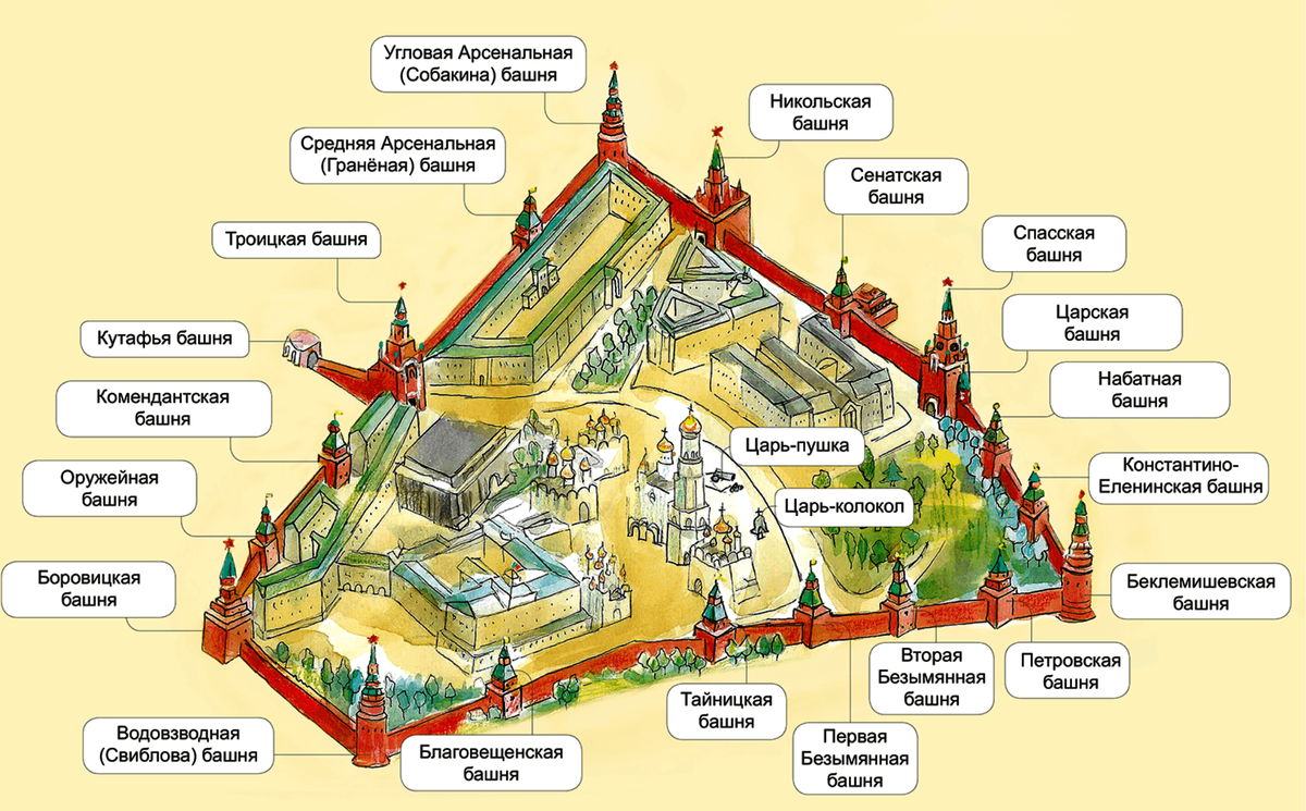 20 башен у Московского Кремля