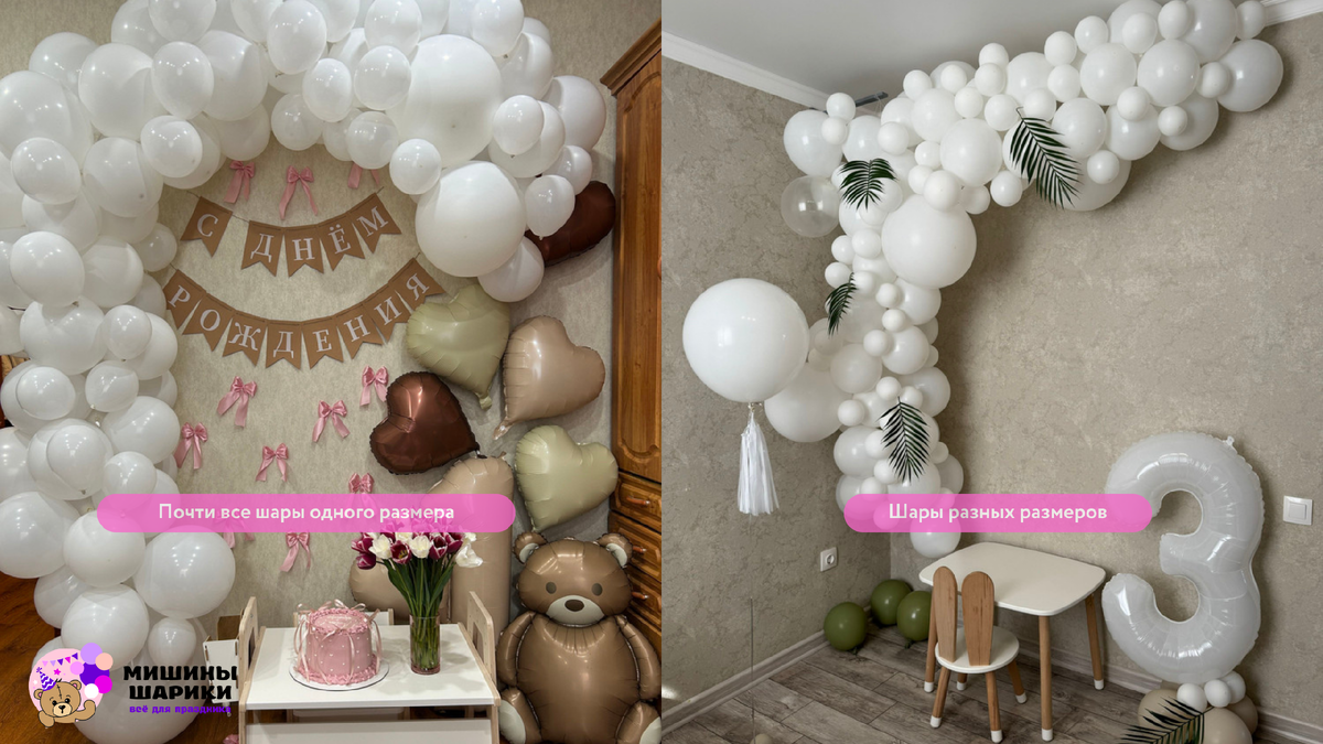 Фотозона из воздушных шаров на детский день рождения