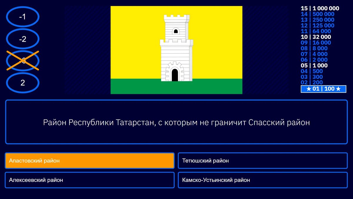 Викторина "Спасский район РТ" (тест, квиз) Болгар: игровое обучение в образовании с помощью интерактивных игр "Кто хочет стать миллионером" для уроков краеведения и открытых занятий с использованием ИКТ в библиотеке, музее, школе и дома. Спасский район: интерактивная викторина о городе Болгар и его историко-археологическом наследии.
