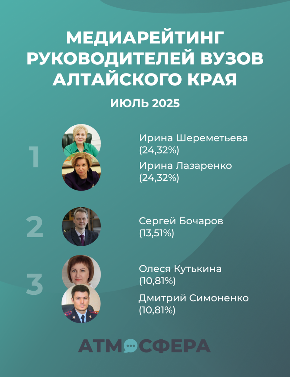 Фото: "Атмосфера"