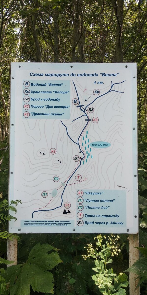 Информационные баннеры для туристов