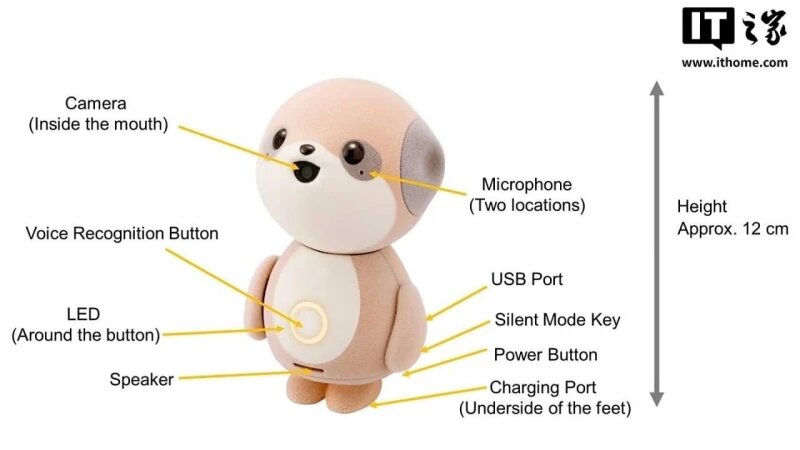     Карманный робот-спутник Poketomo. Sharp