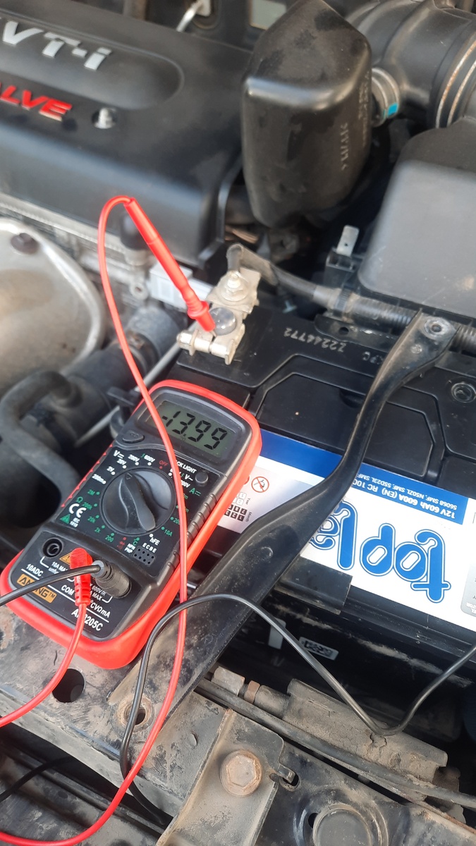 Диагностика генератора