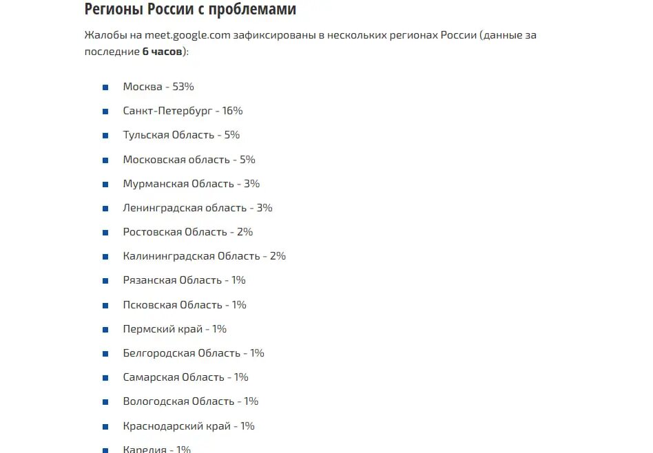    Фото: скриншот с сайта сбой.рф