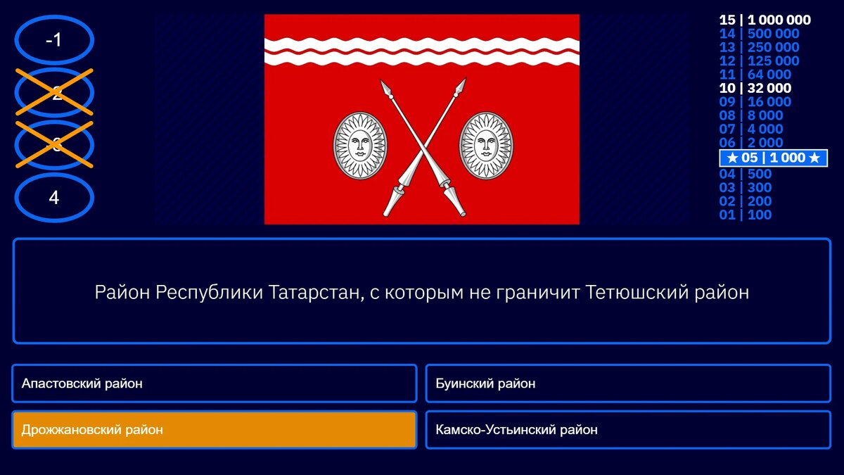 Викторина "Тетюшский район" (тест, квиз) Тетюши: как геймификация образования приобщает школьников и учителей к созданию своего портфолио в виде интеллектуальных викторин и интерактивных кроссвордов с помощью конструкторов Внеурока.ру (Vneuroka.ru)..