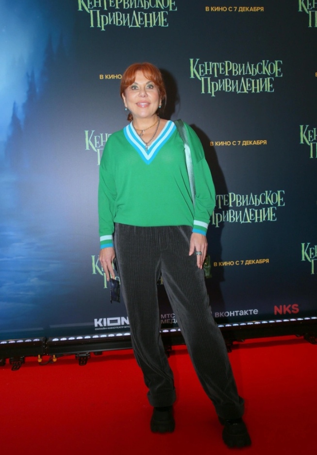 Источник: Яндекс 