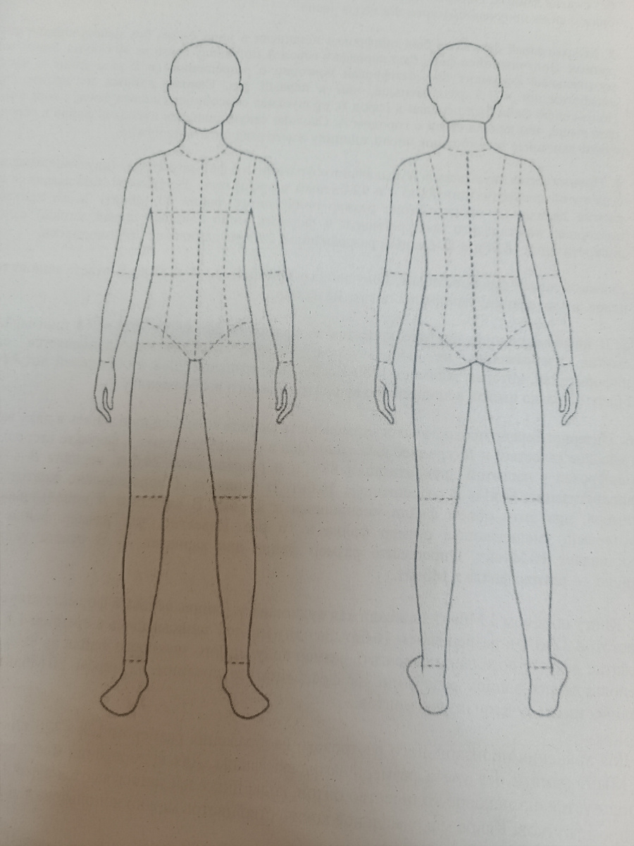 Кажется он мне не очень гимнастом😆