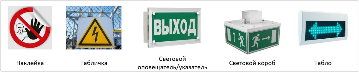 Варианты знаков безопаности