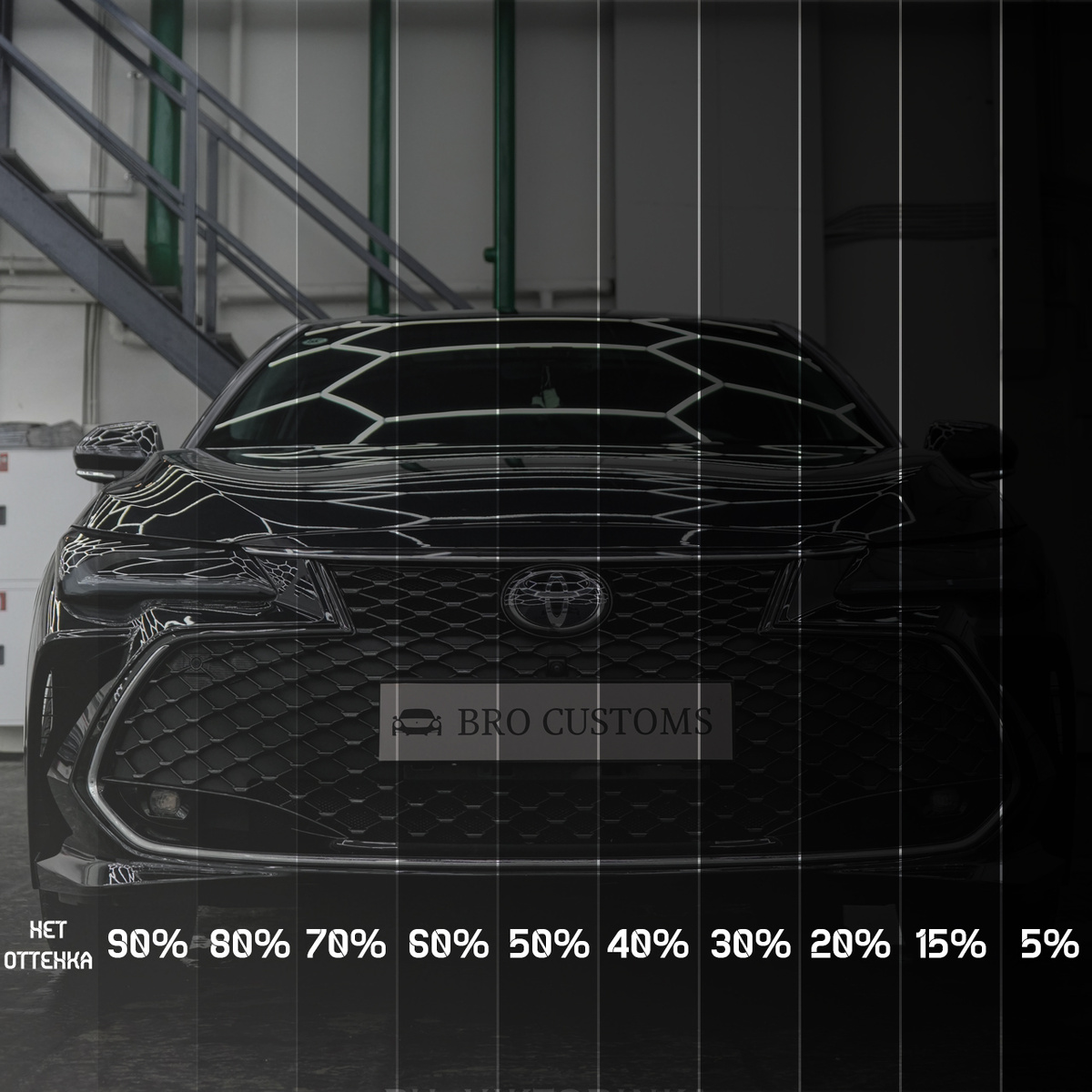 Сравнение светопропускаемости тонировочной пленки.