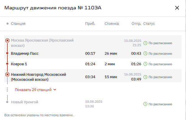 Фото автора статьи @лана-Мастерица