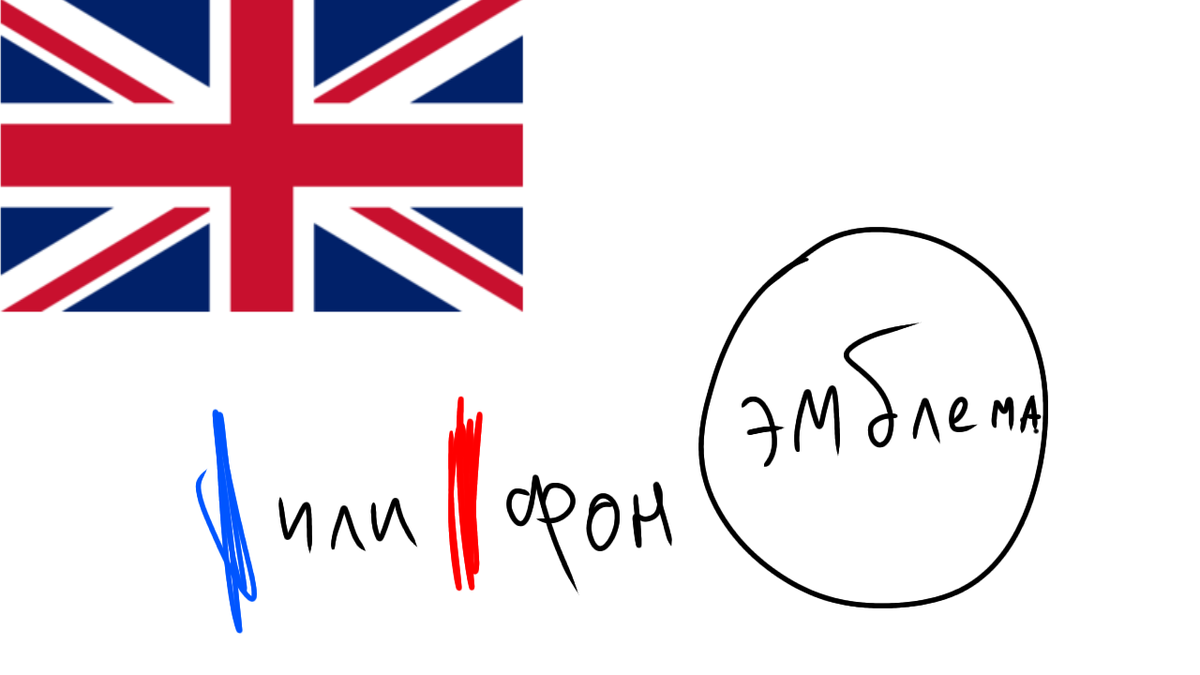 Ещё раз схема флагов британских колоний.