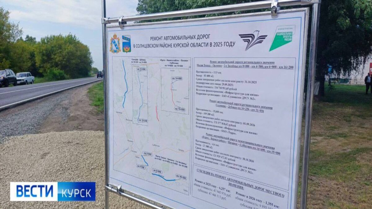    В Солнцевском районе Курской области отремонтировали 14 км дороги