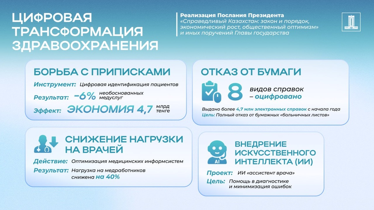 Изображение пресс-службы правительства Казахстана  📷
