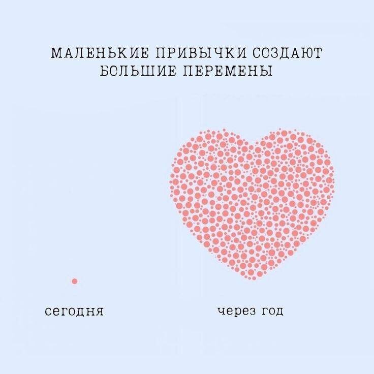 Полезные привычки