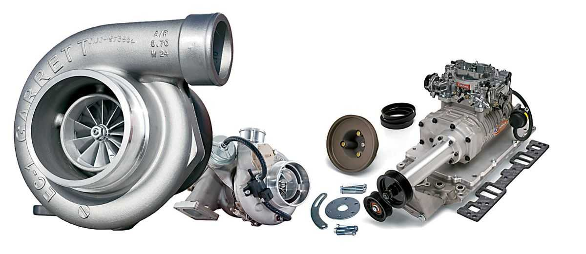 Источник: https://clck.ru/3NoRvS