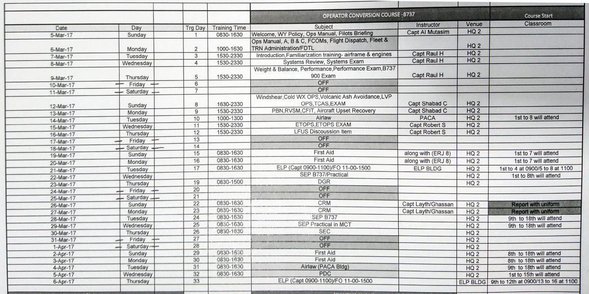 Программа нашей наземной подготовки