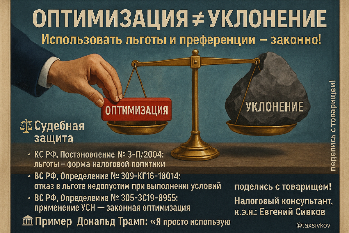 Оптимизация налогов через льготы и преференции: законная позиция, подтверждённая судами