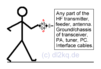 Схема ВЧ-индикатора