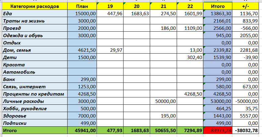 скрин автора