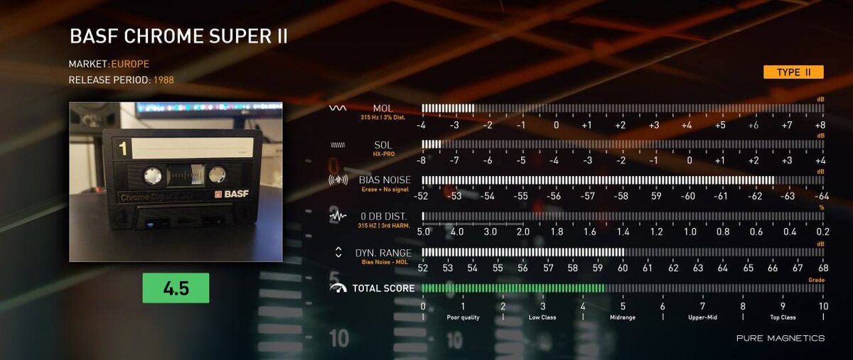 MOL -2.5 дБ - у чистого хрома и не такое бывает;)! SOL -7.5 дБ (для 10 кГц) лента подсдохла? шум низкий, потому что чуйка маленькая! ДД аж 60 дБ - а вот тут поподробнее!)))) короче, воврос ребром: под запись пригодна с этими 4ю5 баллами ?