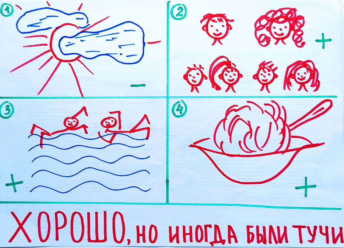 Один критерий подкачал, но настроение на отдыхе не испортилось. 